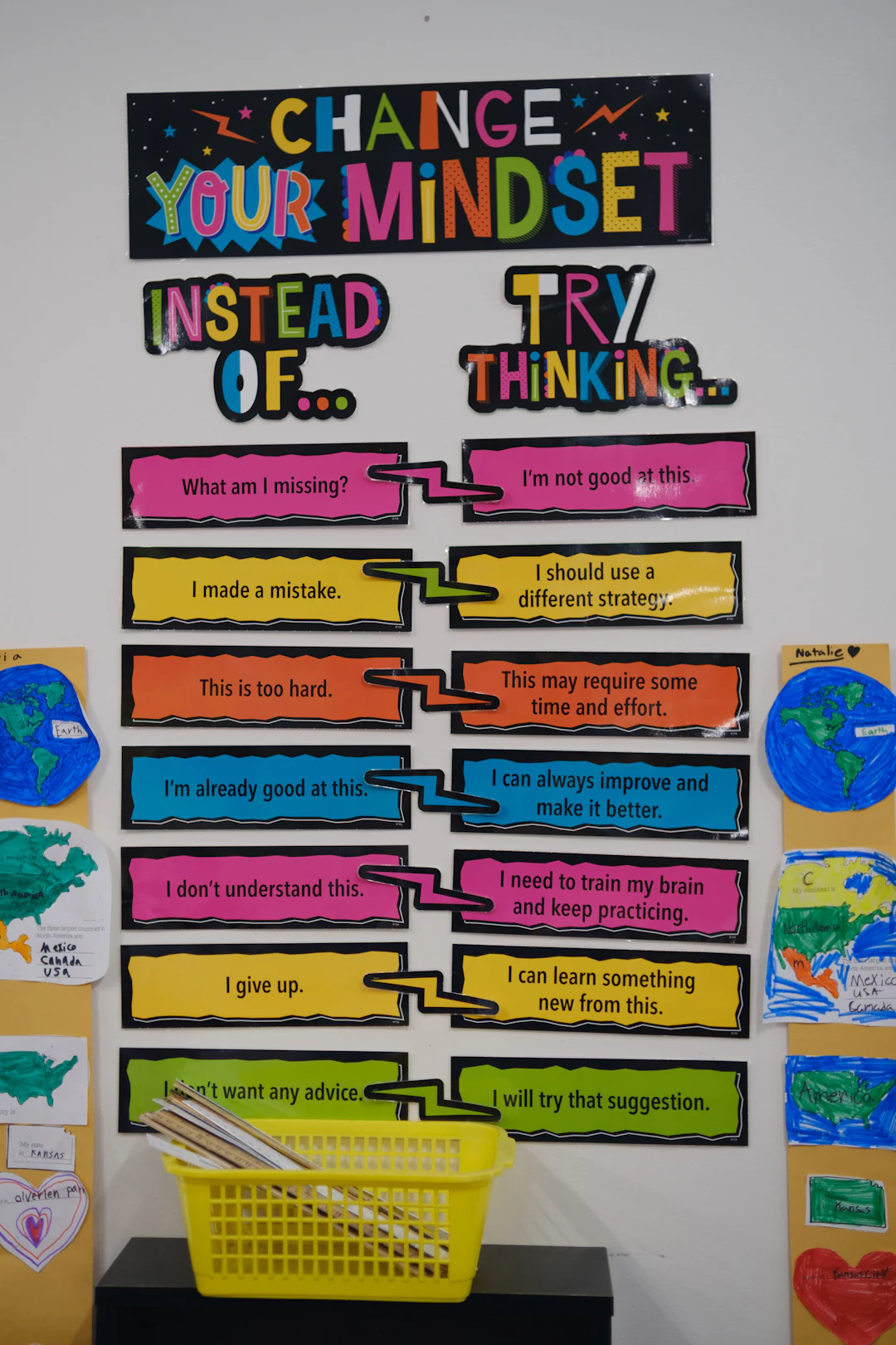 Classroom growth mindset bulletin-board display